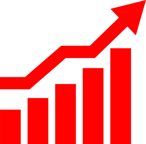 Gráfico
